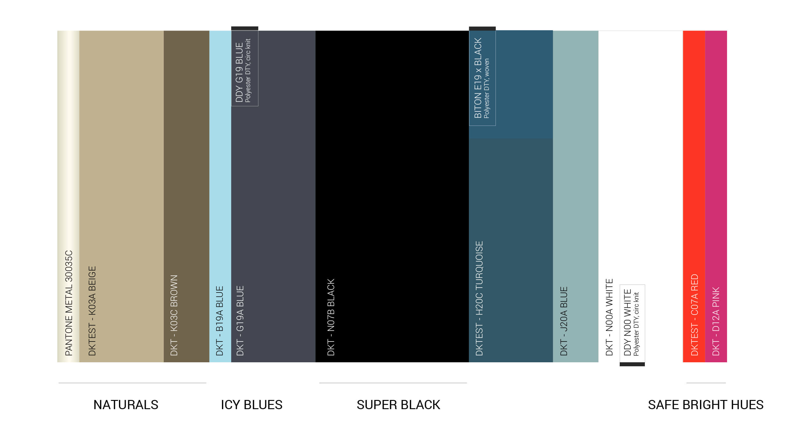 BITG-COLOR RANGE